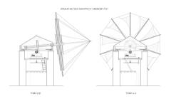 anemomiloi_5