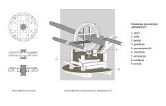 anemomiloi_10